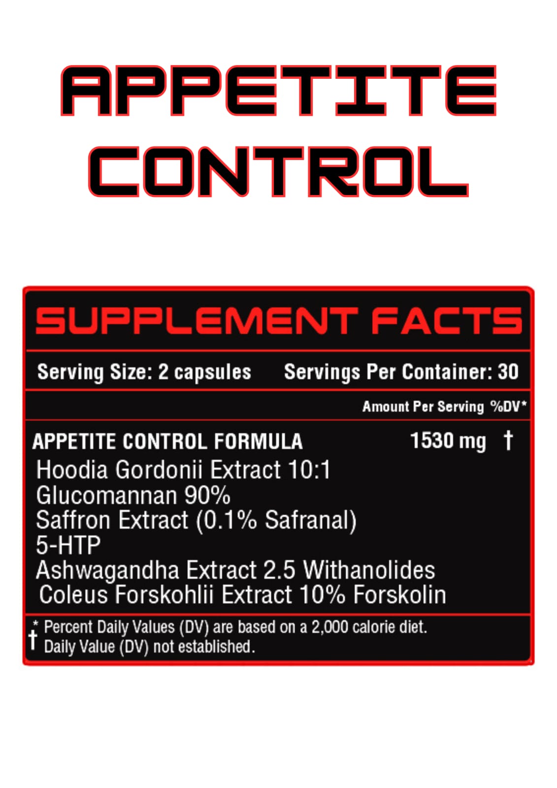 Appetite Control
