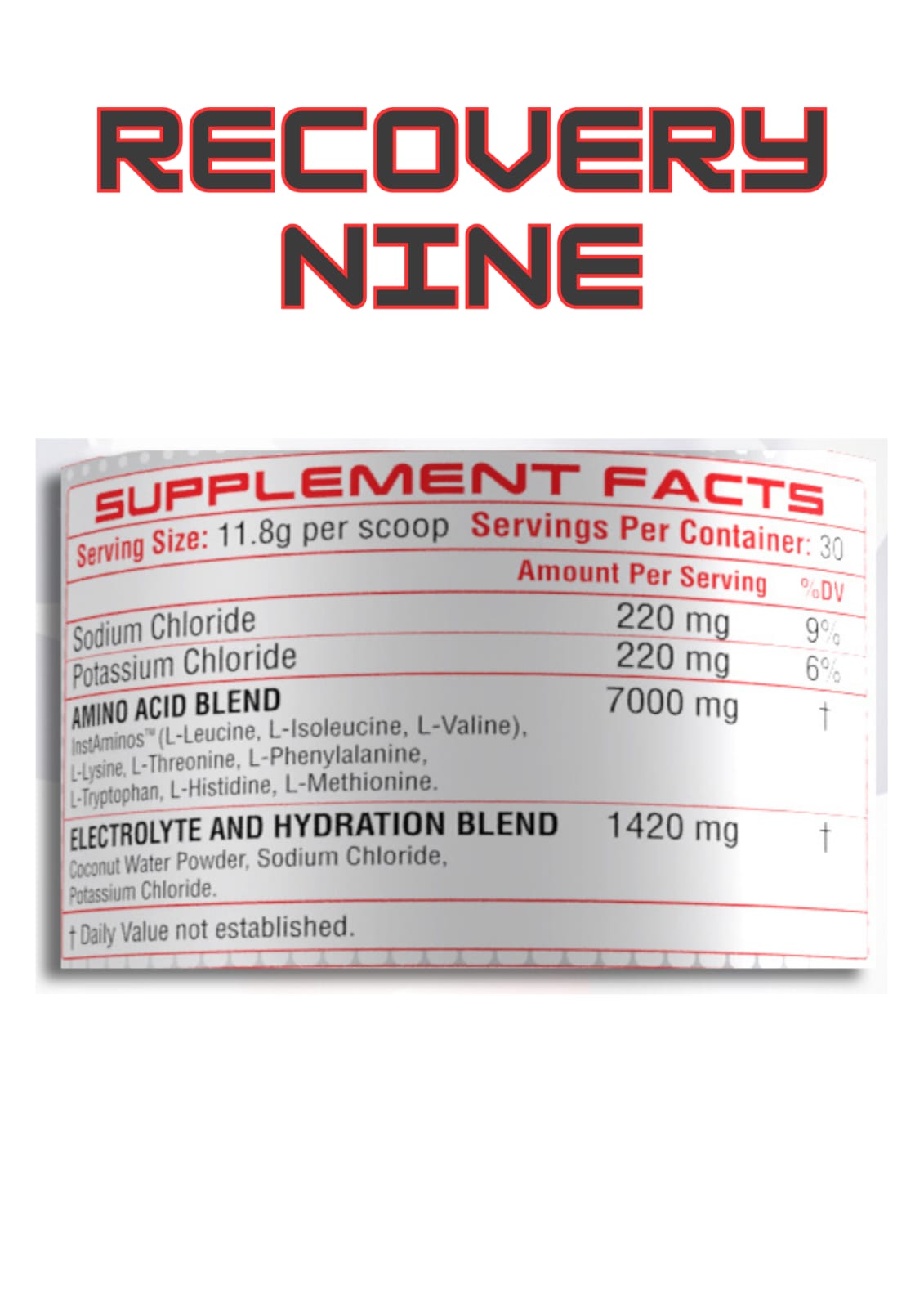 Recovery Nine