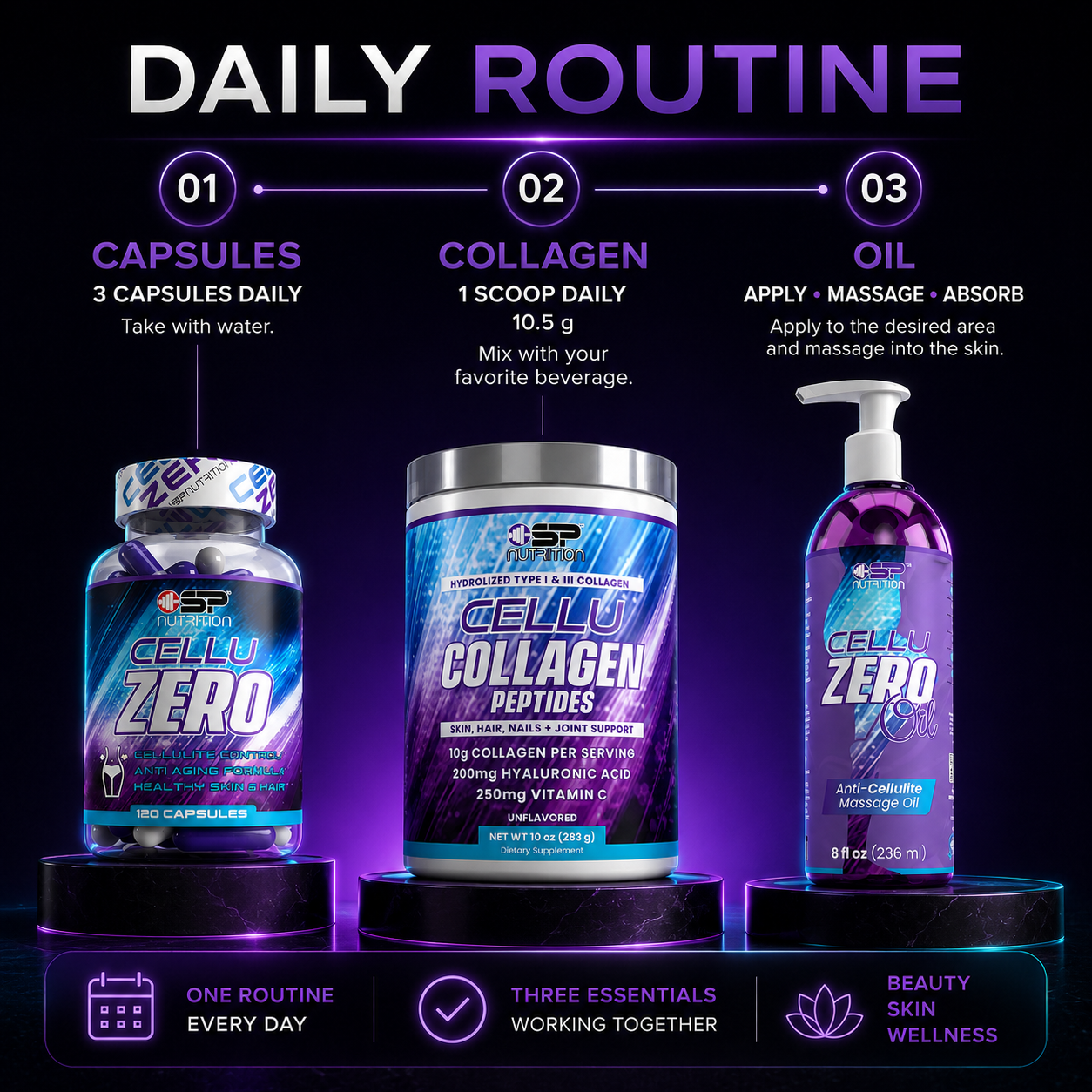 CelluPack – Sistema Completo CelluZero