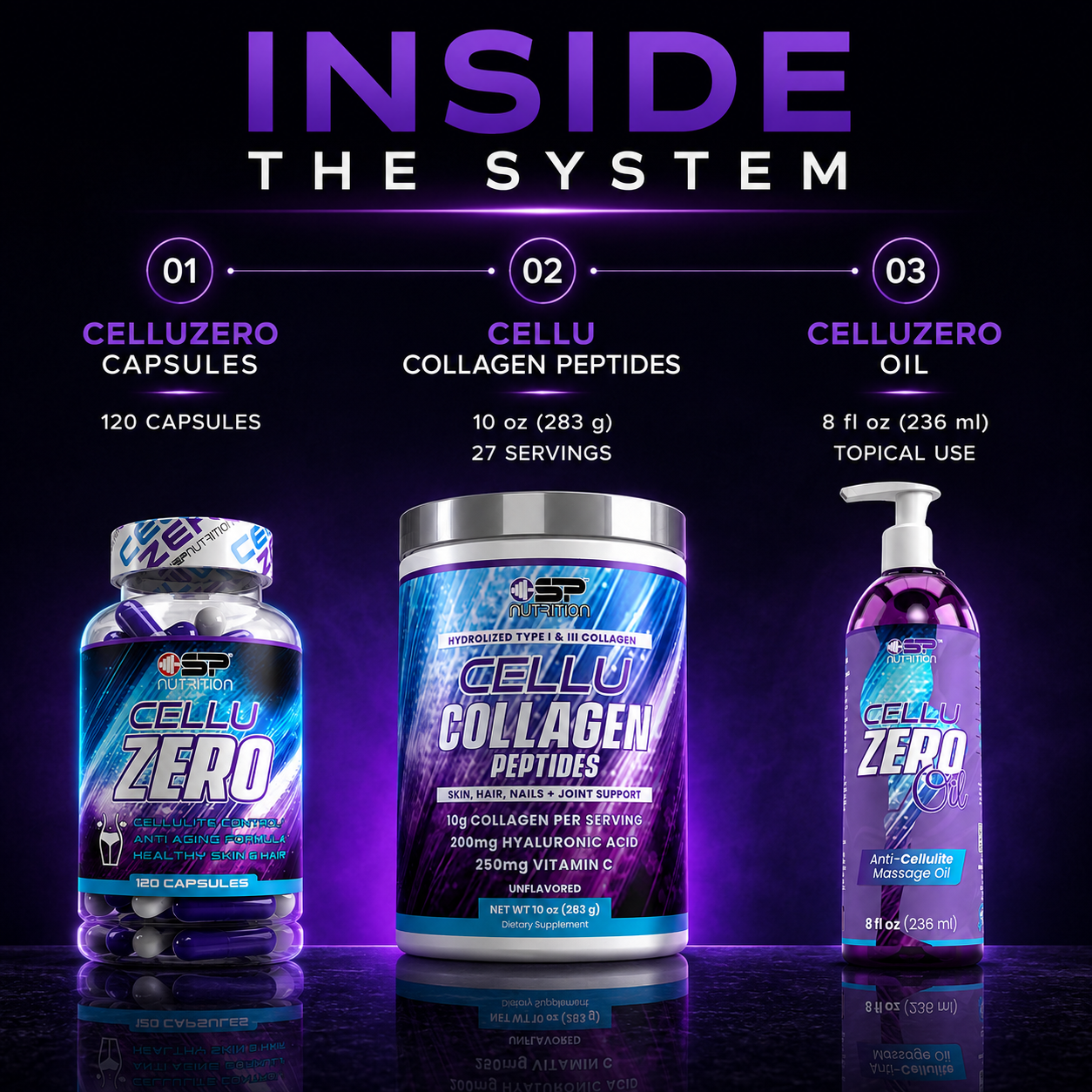 CelluPack – Sistema Completo CelluZero