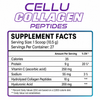 Cellu Collagen Peptides – Colágeno para Belleza y Bienestar