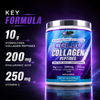 Cellu Collagen Peptides – Colágeno para Belleza y Bienestar