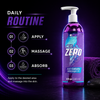 CelluZero Oil – Aceite Corporal para Piel y Masaje